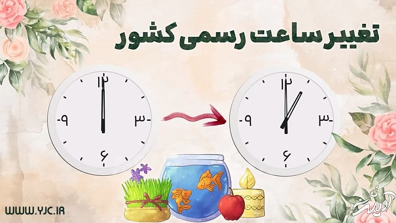 لغو تغییر ساعت در دستور کار مجلس؛ کدام کشورها تغییر ساعت را اجرا نمیکنند؟